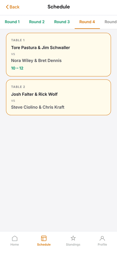 Schedule showing all round pairings